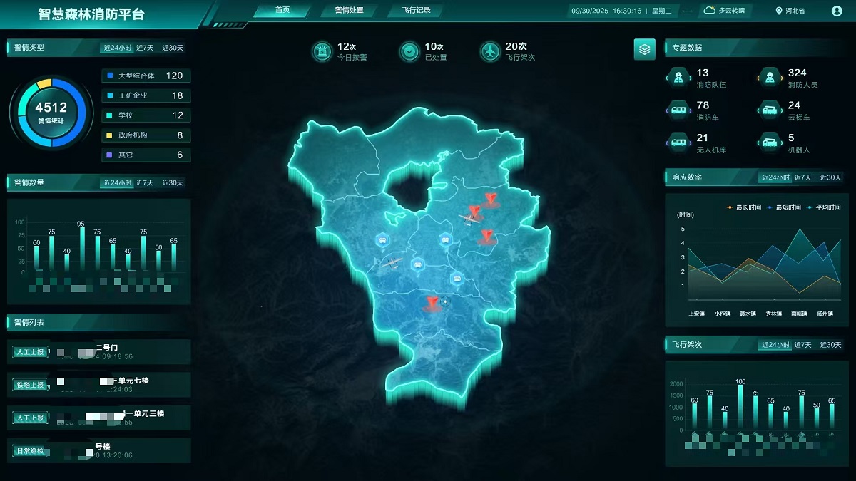 28娱乐CW航磁系统